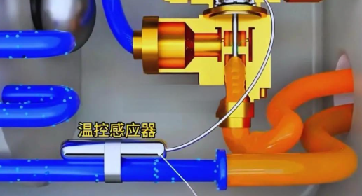 膨脹閥感溫包為何必須綁扎且做好保溫？